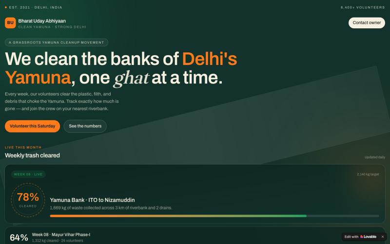 Bharat Uday Abhiyaan | Cleaning Delhi's Yamuna — screenshot