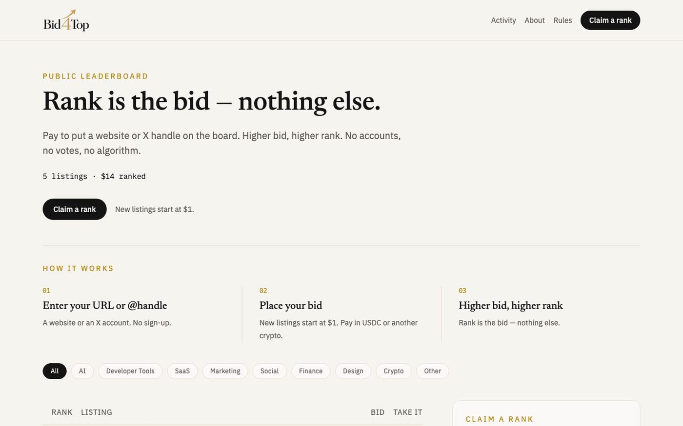 Bid4Top — Pay to rank. Rank is the bid. — screenshot