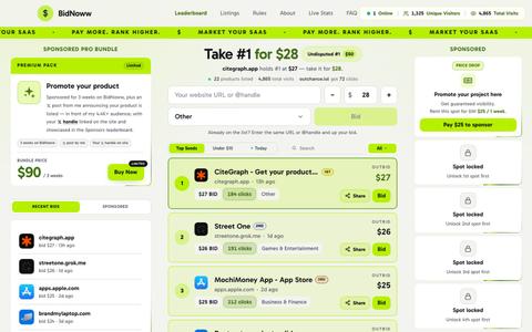 BidNoww — just $1 to rank your product — screenshot
