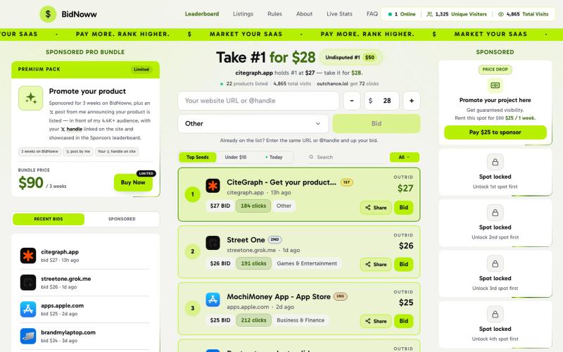 BidNoww — just $1 to rank your product — screenshot