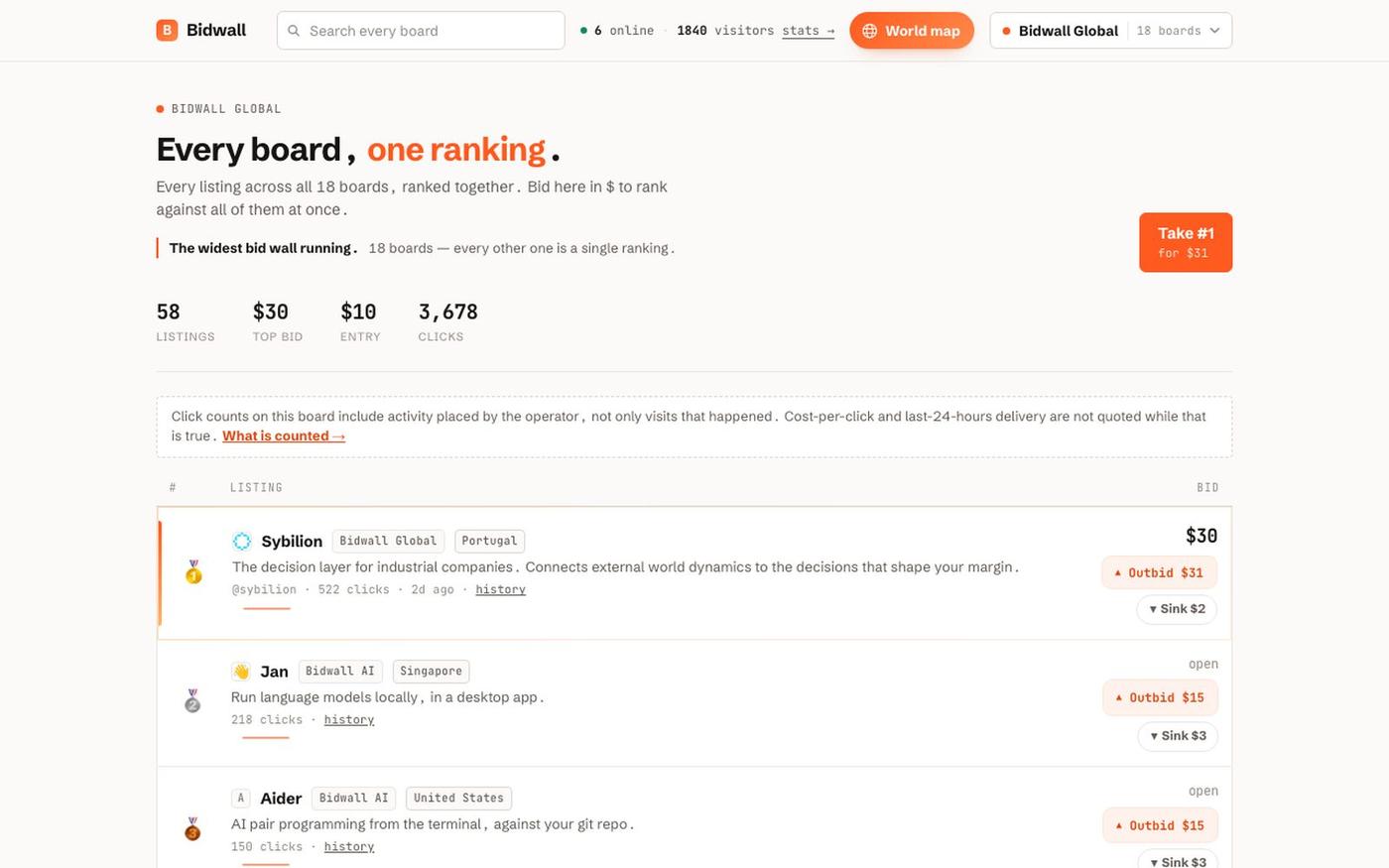 Bidwall Global — the ranked board — screenshot