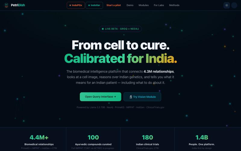 PetriDish — Indian pharmacogenomics dosing safety — screenshot