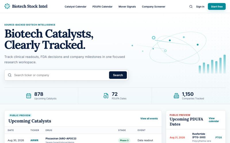 Biotech Stock Intel — Biotech Catalysts, Clearly Tracked — screenshot