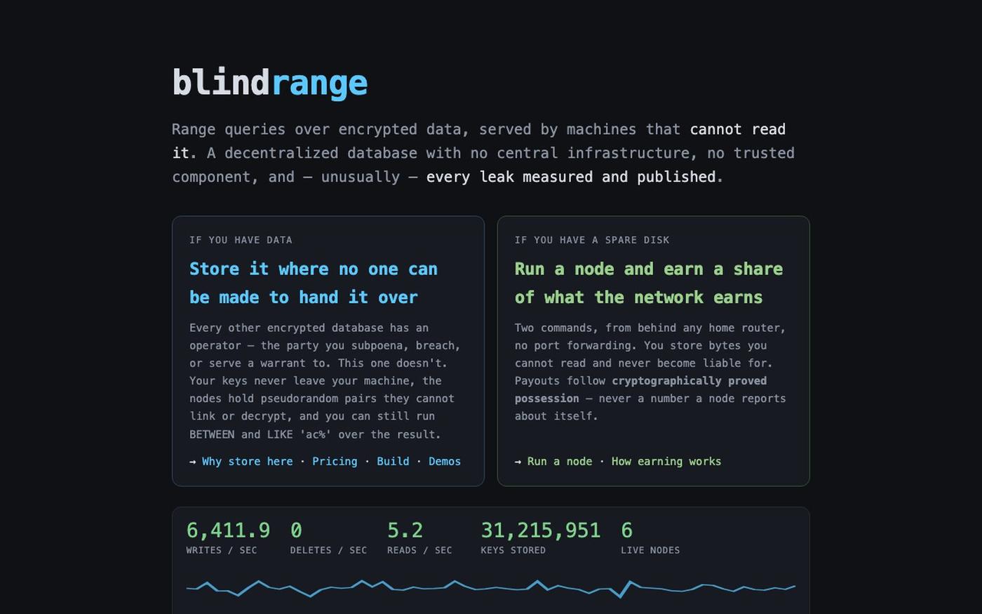 blindrange — range queries over encrypted data on blind nodes — screenshot