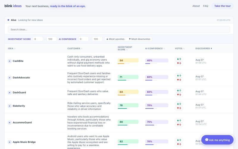 Blink Ideas — screenshot
