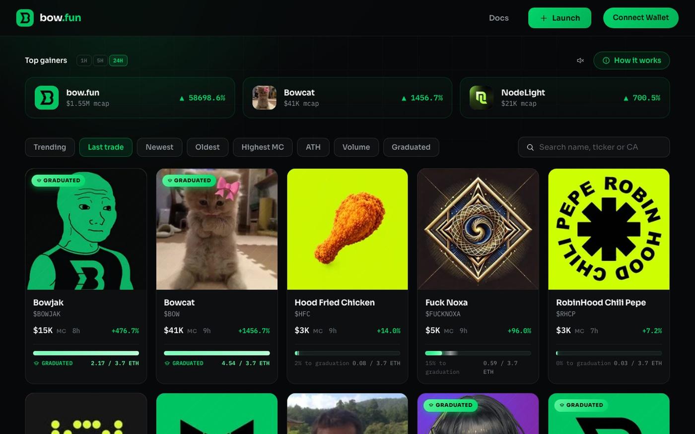 bow.fun — fair launches on Robinhood Chain — screenshot