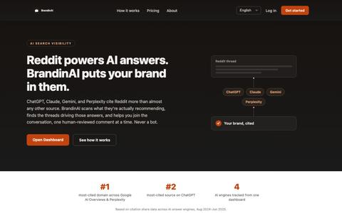 BrandinAI — Get Cited by ChatGPT, Claude & Perplexity — screenshot