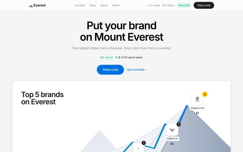 BrandOnEverest — Put your brand on Everest — screenshot