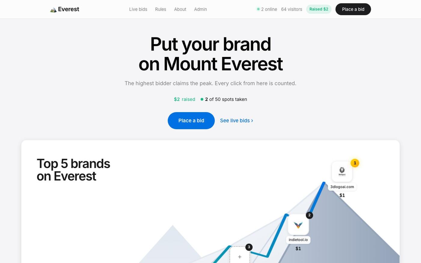 BrandOnEverest — Put your brand on Everest — screenshot