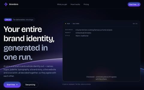 Brandora — screenshot
