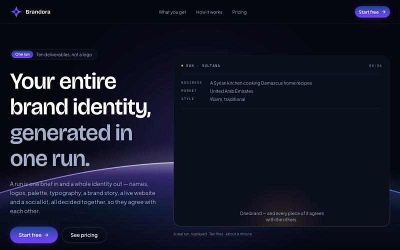 Brandora — screenshot