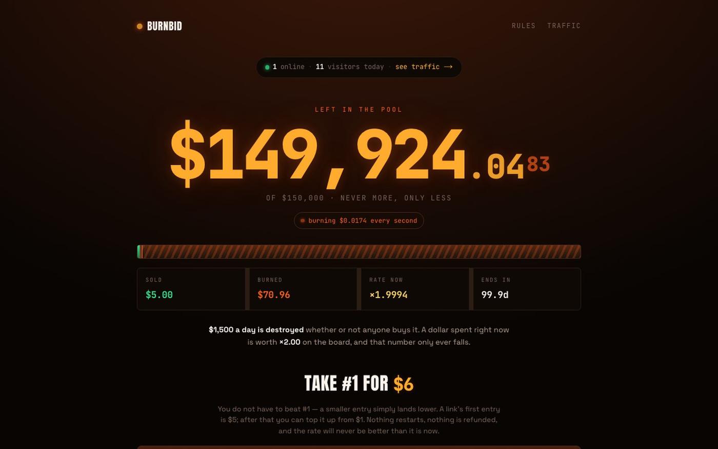 BurnBid — $150,000, and then it is over — screenshot