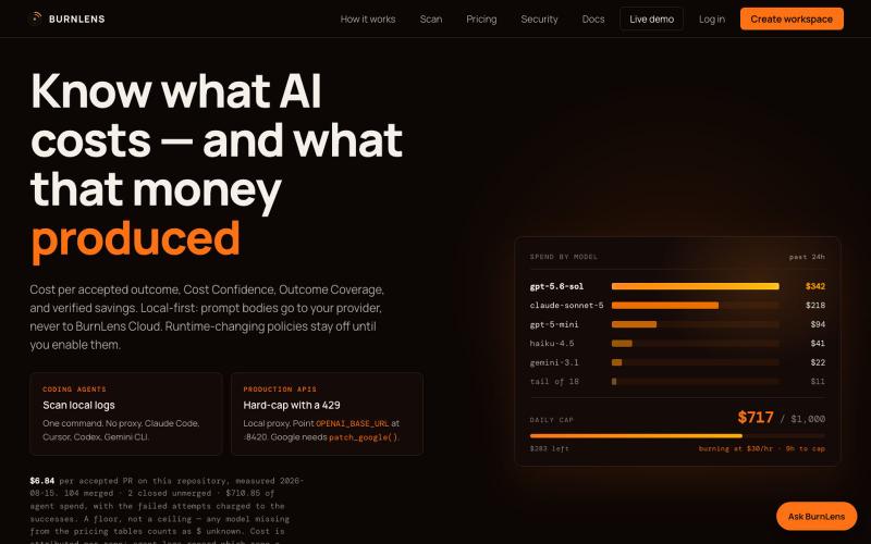 BurnLens — See what your AI spent. Cap the next call. — screenshot