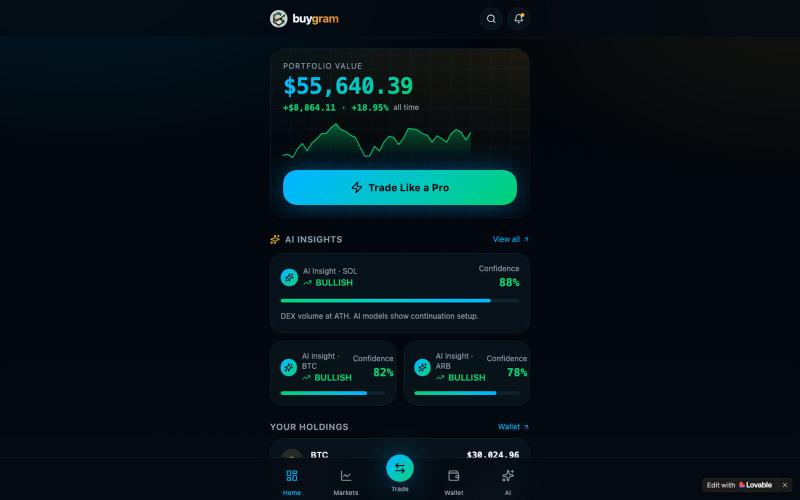 Buygram — AI Crypto Trading — screenshot