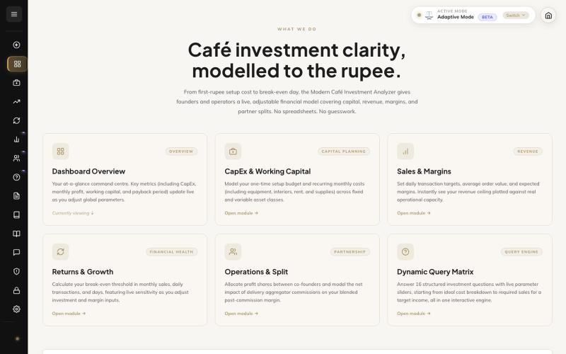Modern Cafe Investment Analyzer — screenshot