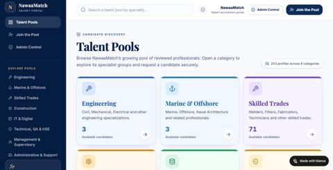 Technicians Gate — Welding & Fabrication Talent Pool — screenshot