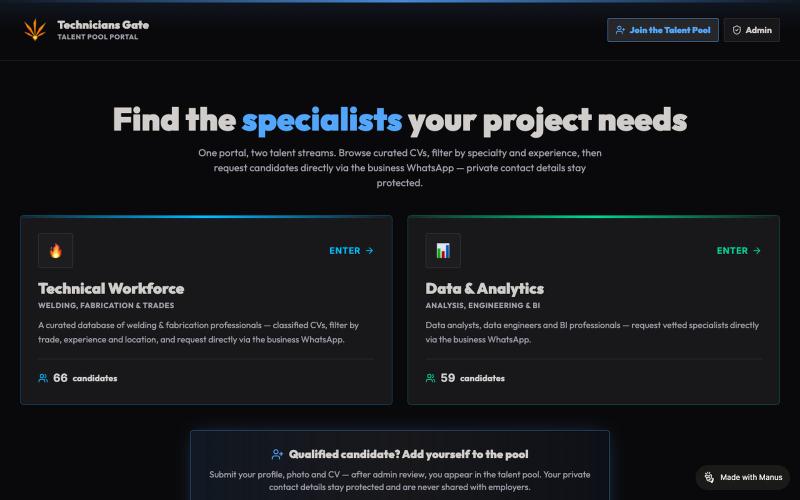 Technicians Gate — Welding & Fabrication Talent Pool — screenshot