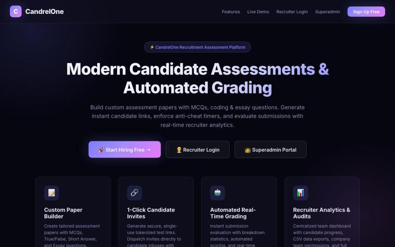 CandrelOne | Modern HR Candidate Assessment Platform — screenshot