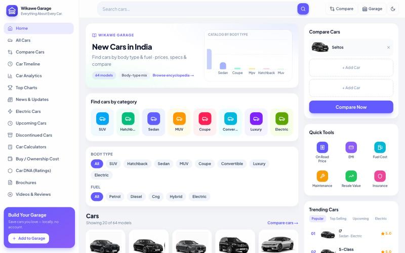 New Cars in India — Prices, Specs & Ratings | Wikawe Garage — screenshot