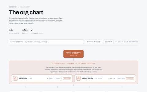 headcount — screenshot