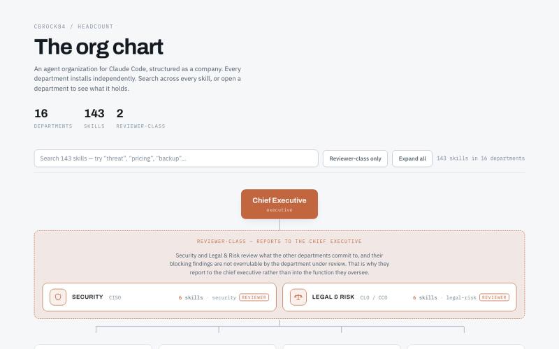 headcount — screenshot