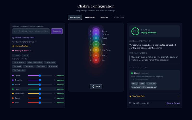 Chakra Configuration Simulator | Personality Analysis Through Energy Patterns — screenshot