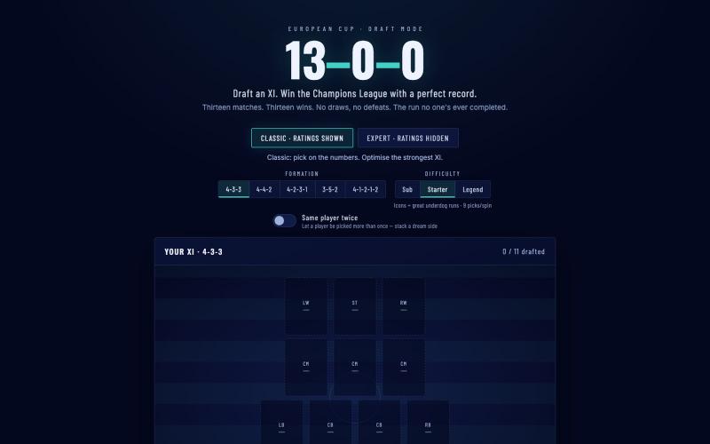 13-0 · Win the Champions League Unbeaten — screenshot