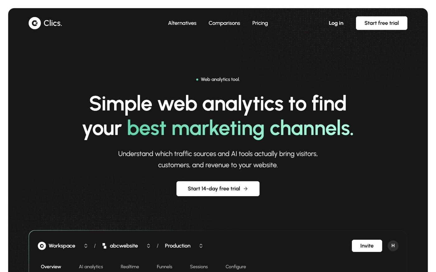 Simple web analytics to find your best marketing channels | Clics Analytics — screenshot