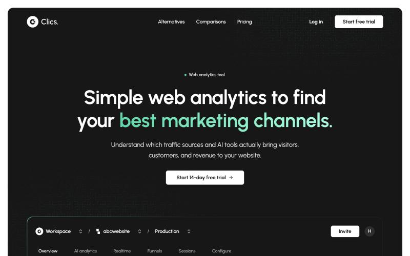 Simple web analytics to find your best marketing channels | Clics Analytics — screenshot