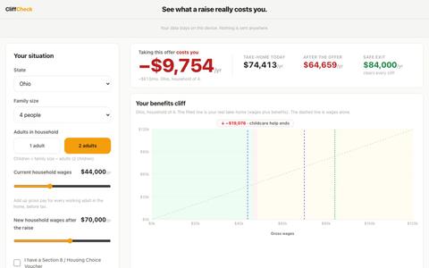 CliffCheck: see what a raise really costs you — screenshot