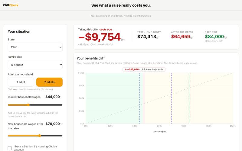 CliffCheck: see what a raise really costs you — screenshot