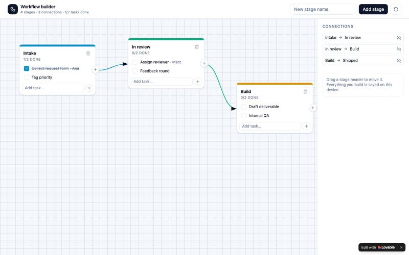 Workflow Builder — Map Stages, Tasks and Connections — screenshot