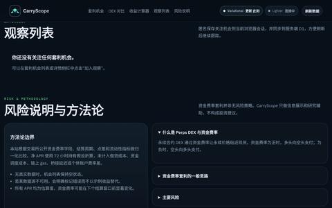 CarryScope | Perps Funding Arbitrage Terminal — screenshot