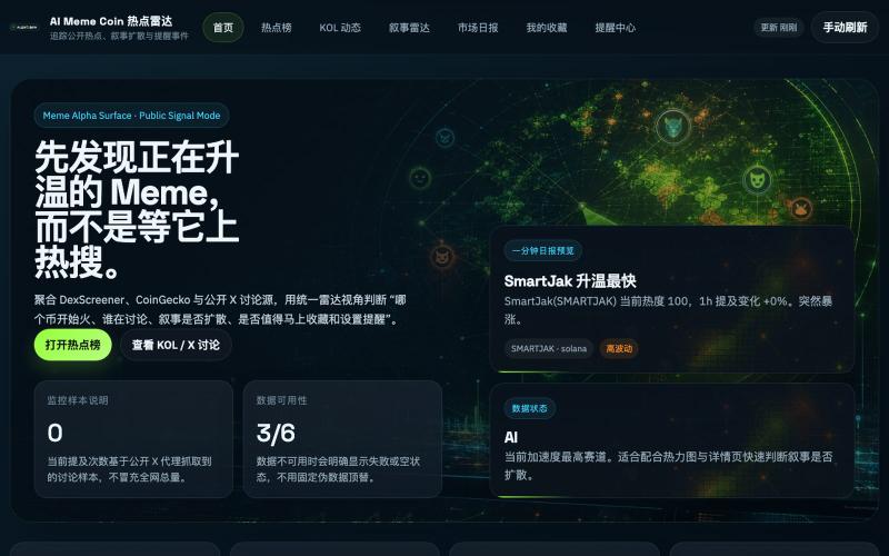 AI Meme Coin 热点雷达 — screenshot