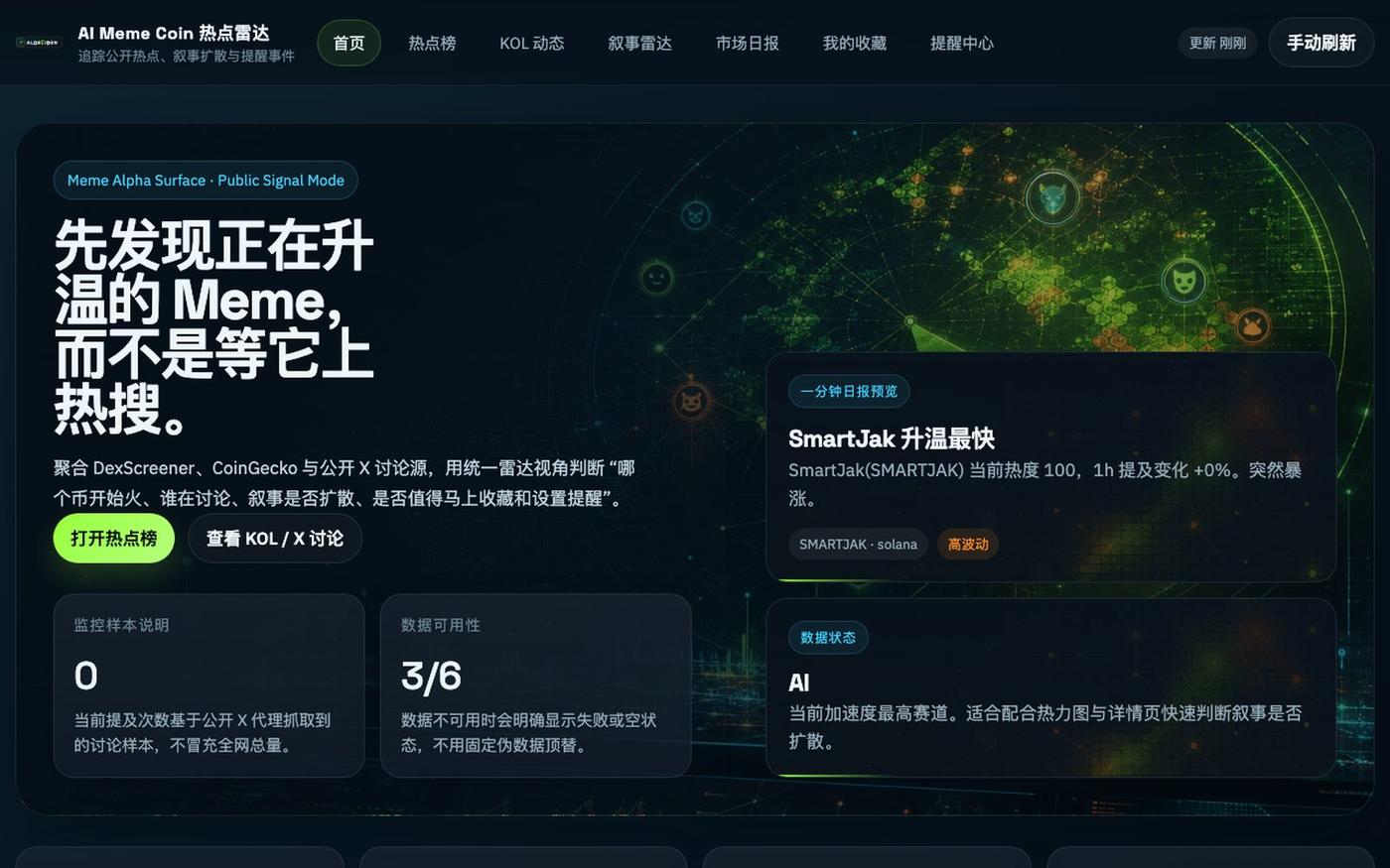 AI Meme Coin 热点雷达 — screenshot