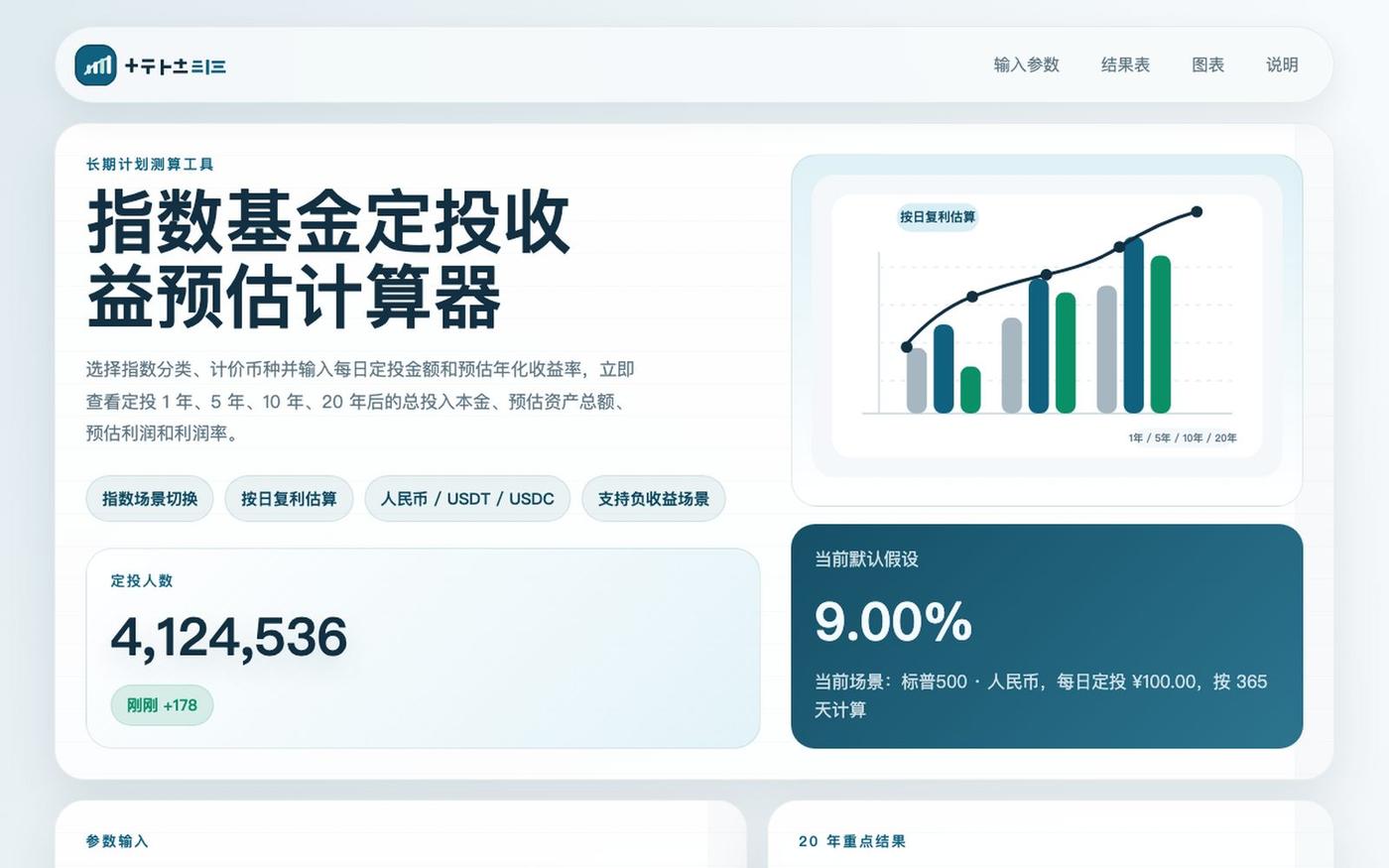 指数基金定投收益预估计算器 — screenshot