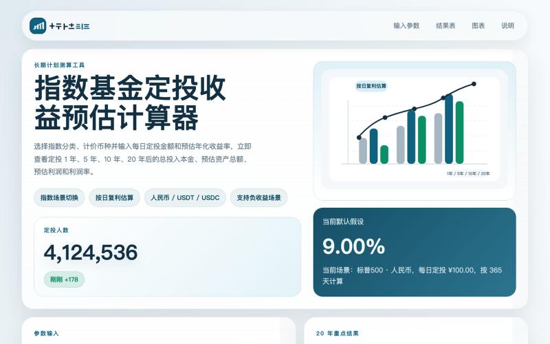指数基金定投收益预估计算器 — screenshot