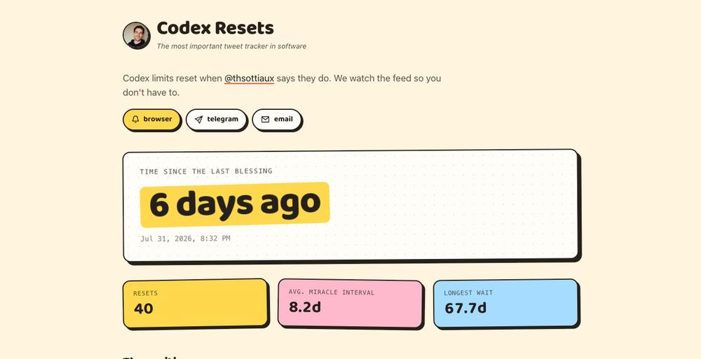 Codex Resets — last reset 1 day ago — screenshot