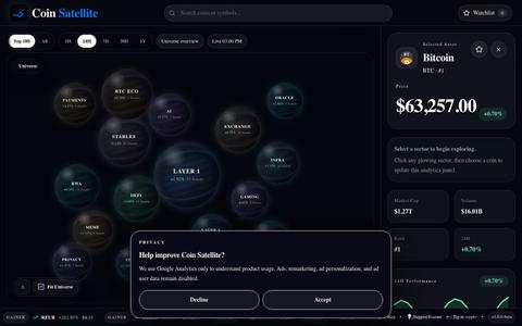 Live Crypto Market Map — screenshot