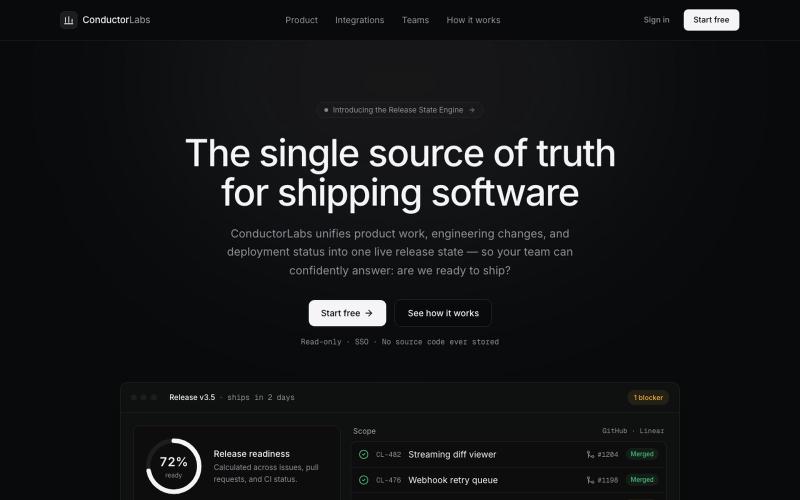 ConductorLabs — The single source of truth for shipping software — screenshot