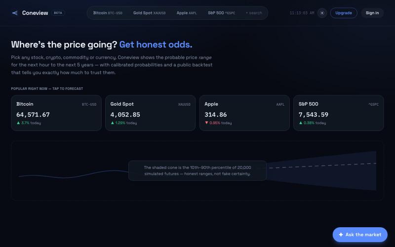 Coneview — Honest AI Market Forecasts — screenshot