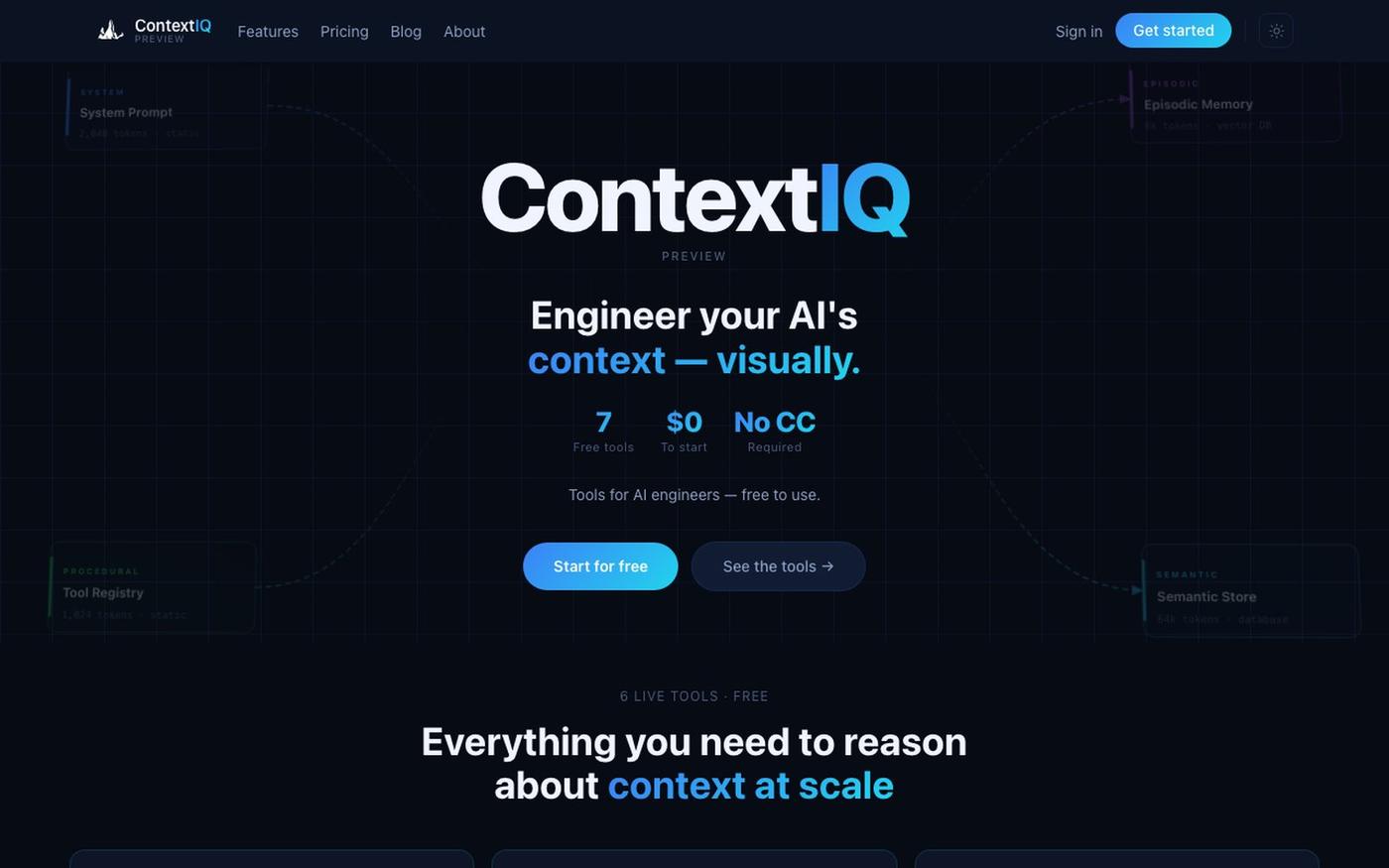 ContextIQ — AI Context Engineering Suite for AI Engineers — screenshot