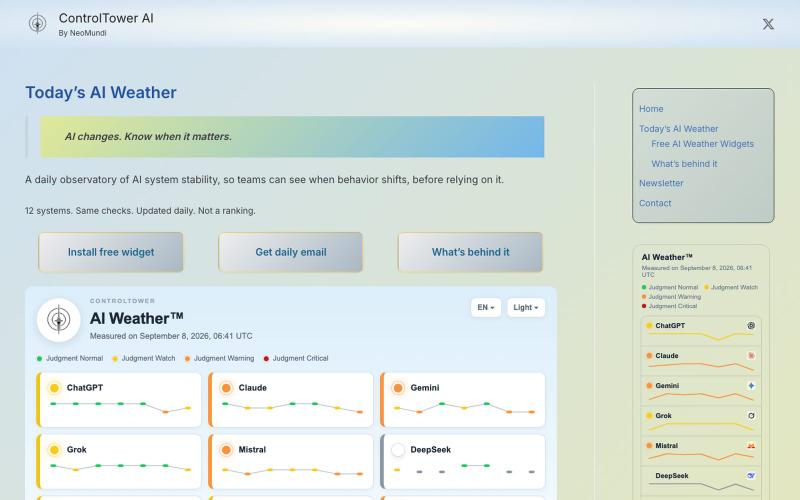 Today's AI Weather – 12 AI Systems | ControlTowerAI — screenshot
