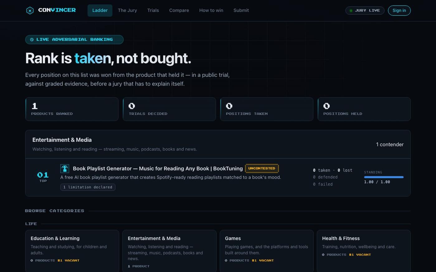 Product rankings won in public trial — Convincer — screenshot