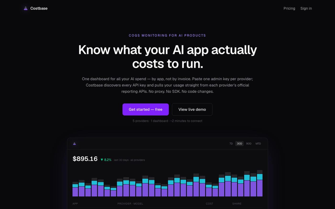 Costbase — know what your AI app actually costs to run — screenshot