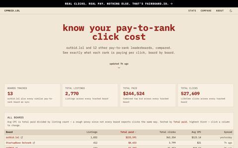 cpmbid.lol — pay-to-rank click-cost tracker — screenshot