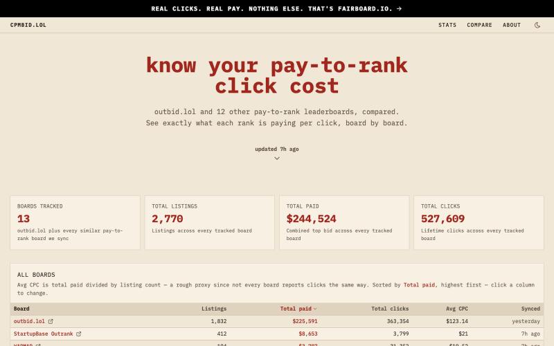 cpmbid.lol — pay-to-rank click-cost tracker — screenshot