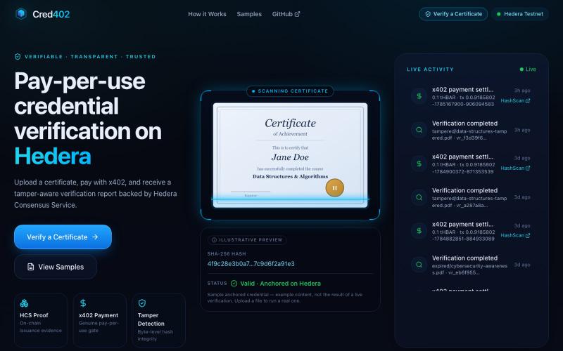 Cred402 — Pay-per-use credential verification on Hedera — screenshot