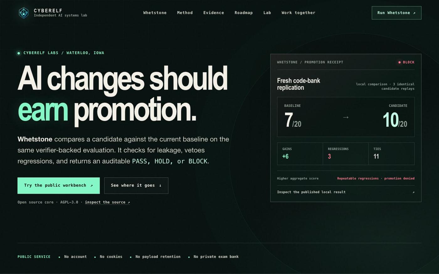 Cyberelf Labs — Whetstone, a Promotion Gate for AI Systems — screenshot
