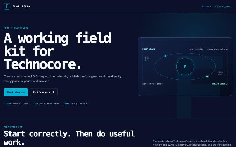 FLOP Relay · Field Guide — screenshot